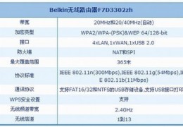 无线宽带路由器报价,宽带路由器价格