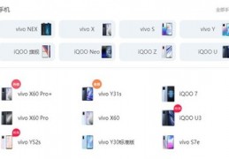 vivov31s,vivov31s手机