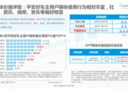 车险报价平台,营运车险报价平台