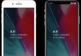 iphonexs尺寸是多少,iphonexs的尺寸大小