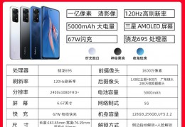 红米note114g和5g区别,红米note11 5g