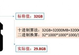 怎么判断sd卡是否烧了,怎么判断sd卡坏了