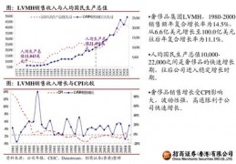 大华股份股票,大华股份股票吧东方财富网