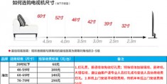 60寸电视尺寸是多少,60寸的电视宽度是多少