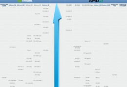 显卡报价、显卡最新价格,显卡报价,显卡最新价格是多少