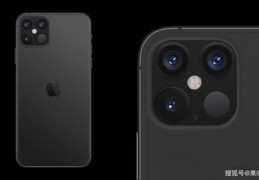 iphone12pro,iphone12proMAX上市时间和价格