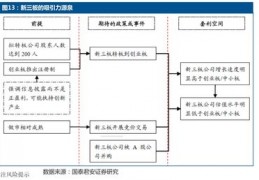 欧莱雅价格正品价格表,欧莱雅护肤品怎么样适合什么年龄