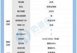 i78550u属于什么级别,i78550属于什么水平