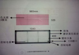 led显示屏常规尺寸,led显示屏常规尺寸有哪些