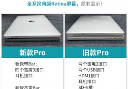 macbookpro13寸配置,19年macbookpro13寸配置