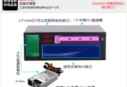 htpc系统,hti系统