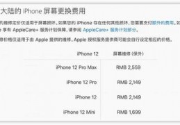 华强北仿造iphone12pro,华强北仿造苹果