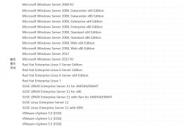 x86服务器都有哪些厂商,x86服务器基础知识