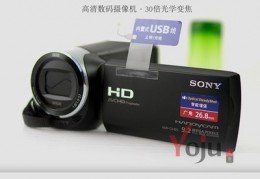 sony摄像机哪个型号好,索尼的摄像机什么价位比较使用