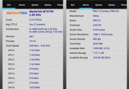 关于魅族pro7高配版跑分的信息