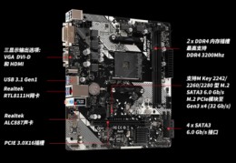 am4主板有哪些型号,am4主板型号的区别2021