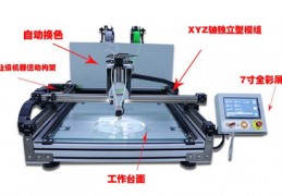 工业级3d打印机价格,工业级3d打印机品牌排行榜