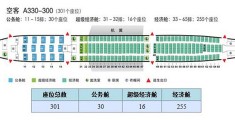 空客321座位图,厦航空客321座位图