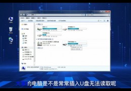 u盘格式化后电脑读取不了u盘了,u盘格式化后电脑不识别