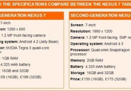 nexus多少钱,nexus one