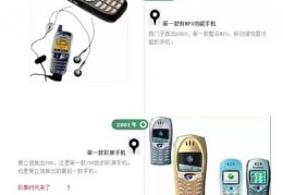 2000年西门子手机,2000年西门子手机大全老款式