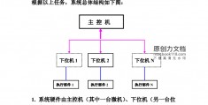 课程设计目的,课程设计目的万能模板