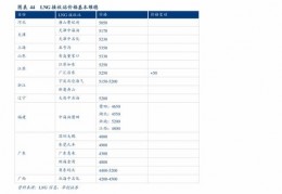 中国消毒柜十大名牌排名,消毒柜十大名牌排名第一