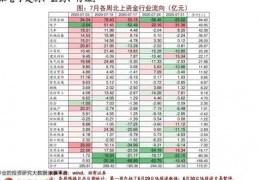 富时a50什么意思,富时a50指数什么意思