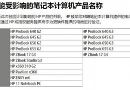 怎样看惠普电脑型号,怎样看惠普电脑型号和型号