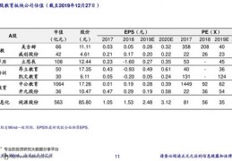 电信宽带套餐价格表2020,电信宽带套餐价格表2020上海电信营业点