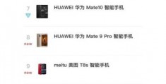 华为mate9pro屏幕刷新率,mate9 刷新率