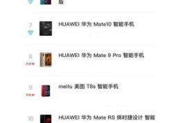 华为mate9pro屏幕刷新率,mate9 刷新率