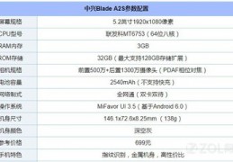 中兴v2022手机参数,中兴v20205g手机怎么样