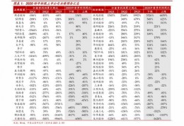 世界十大望远镜品牌,世界顶级望远镜品牌