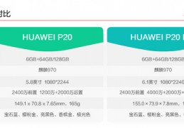 华为p20pro参数,华为p20pro参数配置详细官网