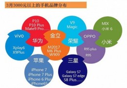 金立v9手机,金立手机v109