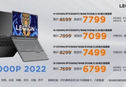 y7000p2022,y7000p2022是液金散热吗