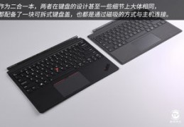 thinkpadt16评测,thinkpadt15参数