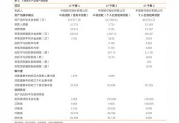 58同城二手物品转让,58同城二手物品转让冰箱