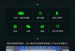 vr设备价格表,加特林vr设备生产厂家