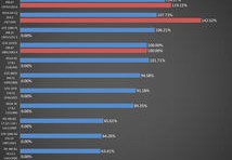 rx5804g相当于gtx什么的简单介绍