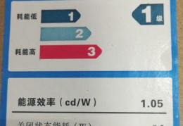 lt2223wa,lt2223wa亮度多少尼特