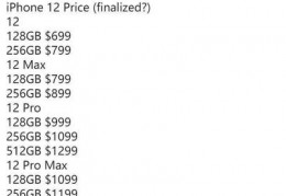 苹果手机12pro价格表官网报价,苹果12pro价格表官网报价参数