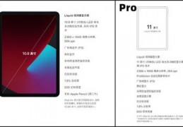 ipadpro2017参数,ipadpro2017参数电池容量