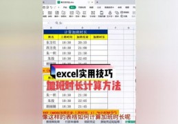 新手从零学电脑入门,新手学电脑入门超简单