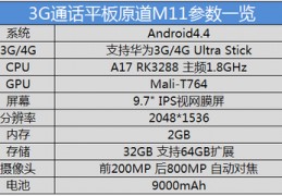 华为m11平板,华为M11平板更不更新系统