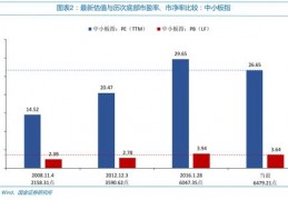 万家乐维修收费明细表,万家乐维修收费明细表查询