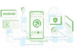 android开发者,Android开发者工具箱