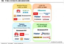 步步高手机最新款2020年,步步高手机最新款2021年