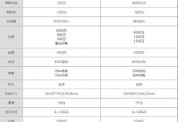 v40荣耀轻奢版参数,荣耀v40轻奢版参数配置详情